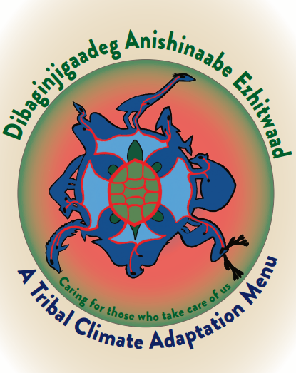 Tribal Adaptation Menu 