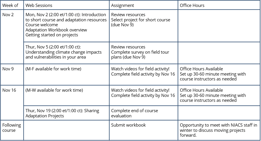 LTA Course Schedule