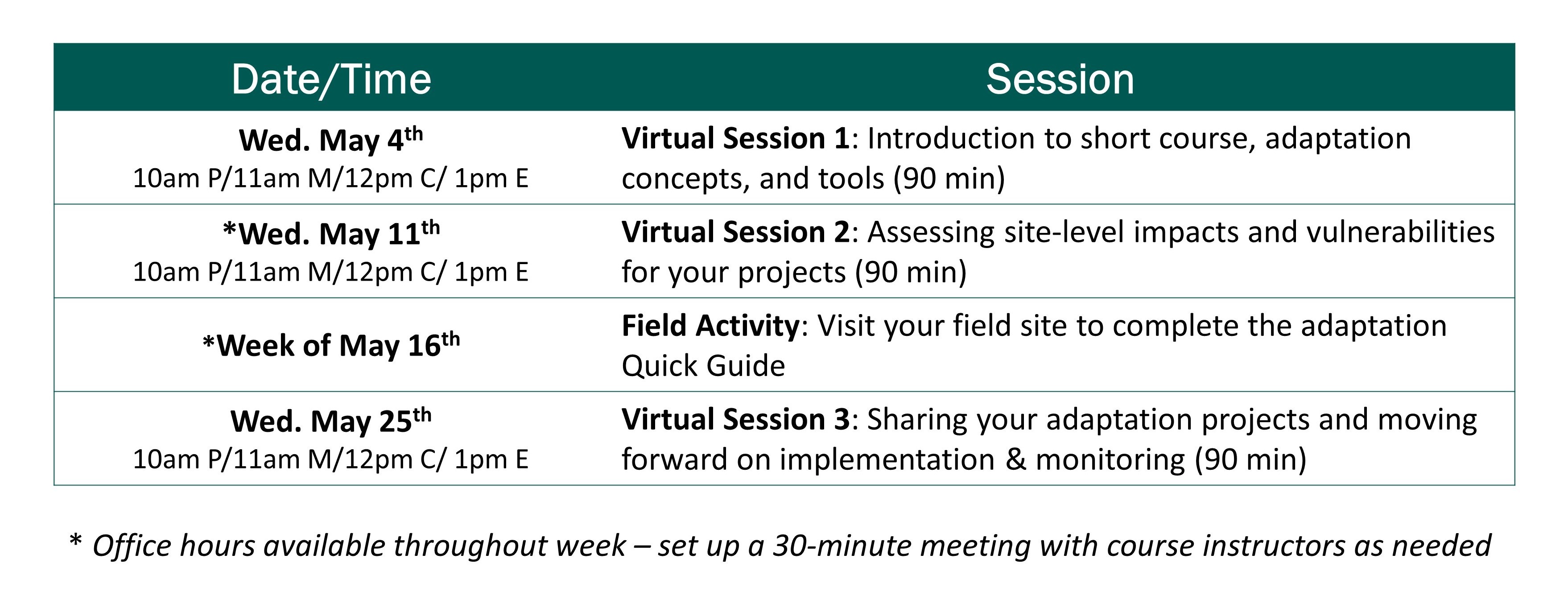 Schedule for short course May 4th - May 25th
